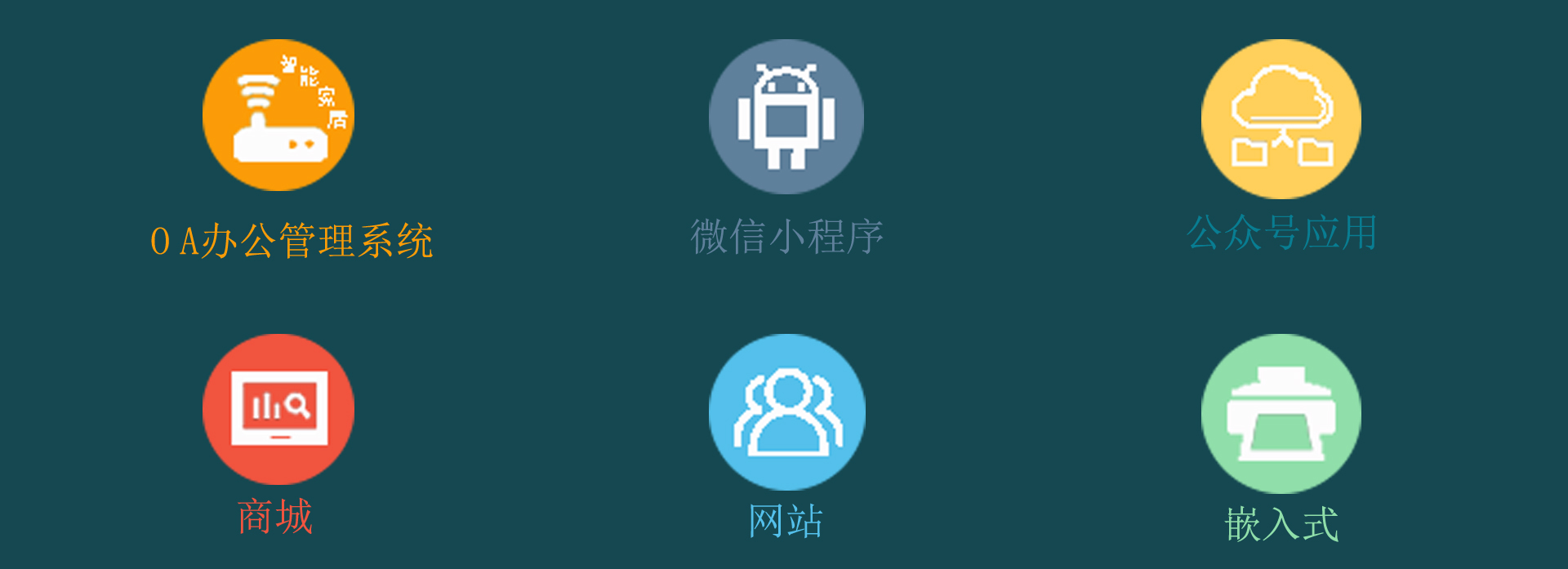 锡林郭勒主要业务
